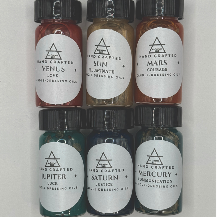 Planetary Power Set