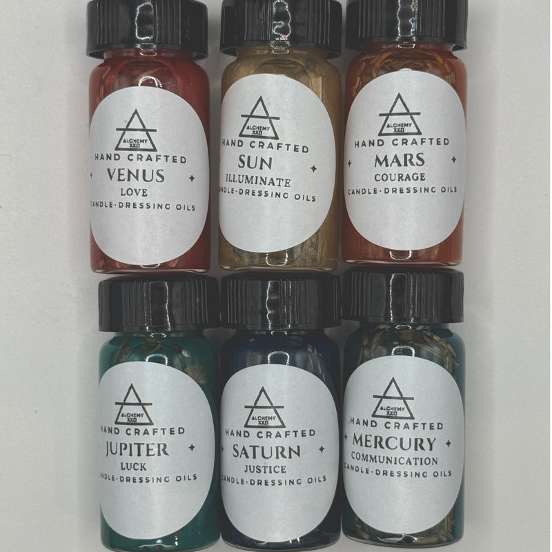 Planetary Power Set
